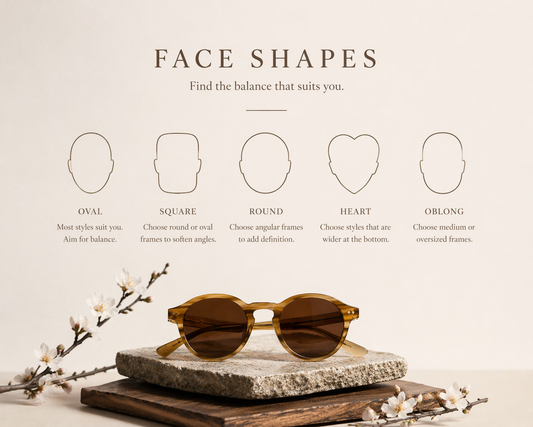 Which sunglasses suit my face shape?